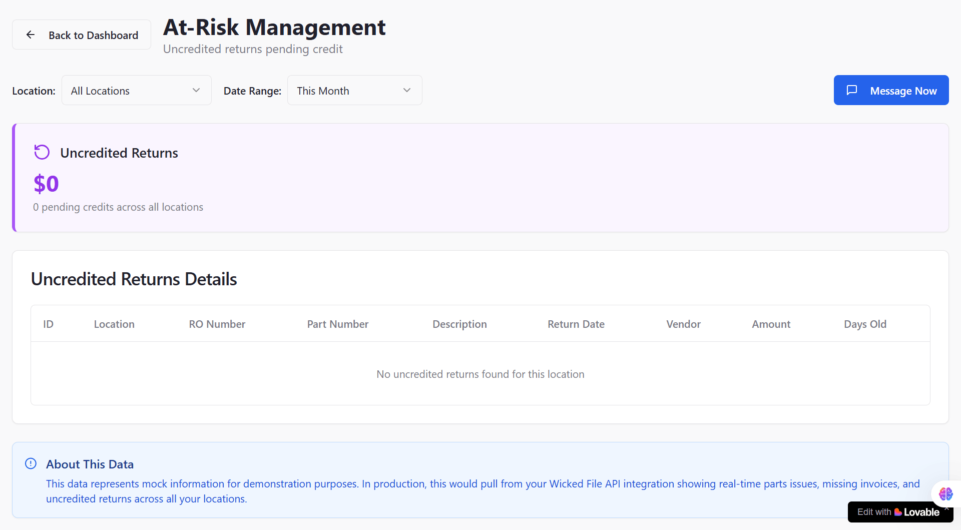AutoCar Intelligence - Risk File Page 2